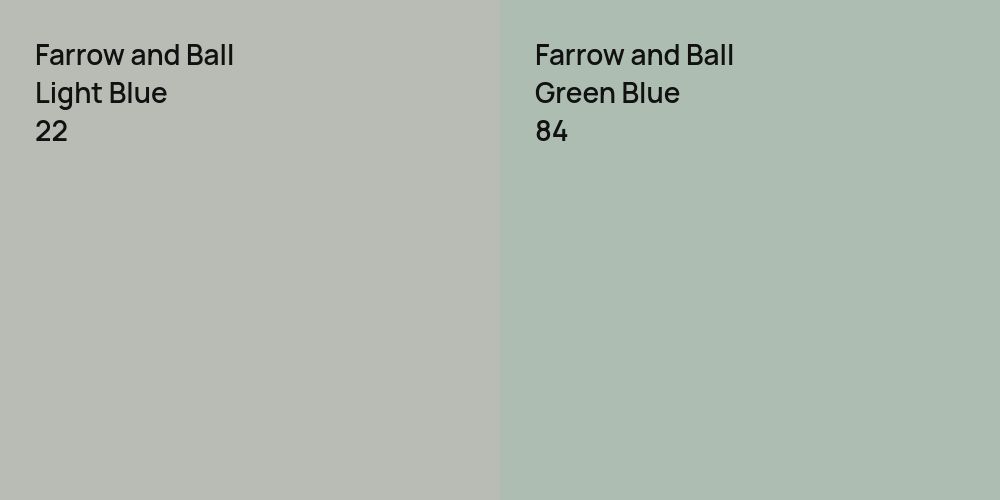 Farrow and Ball Light Blue vs. Farrow and Ball Green Blue