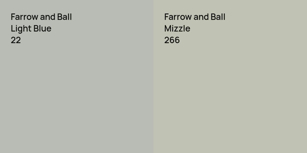 Farrow and Ball Light Blue vs. Farrow and Ball Mizzle