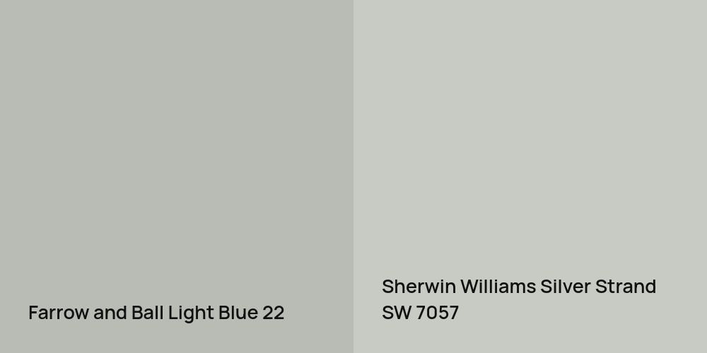 Farrow and Ball Light Blue vs. Sherwin Williams Silver Strand