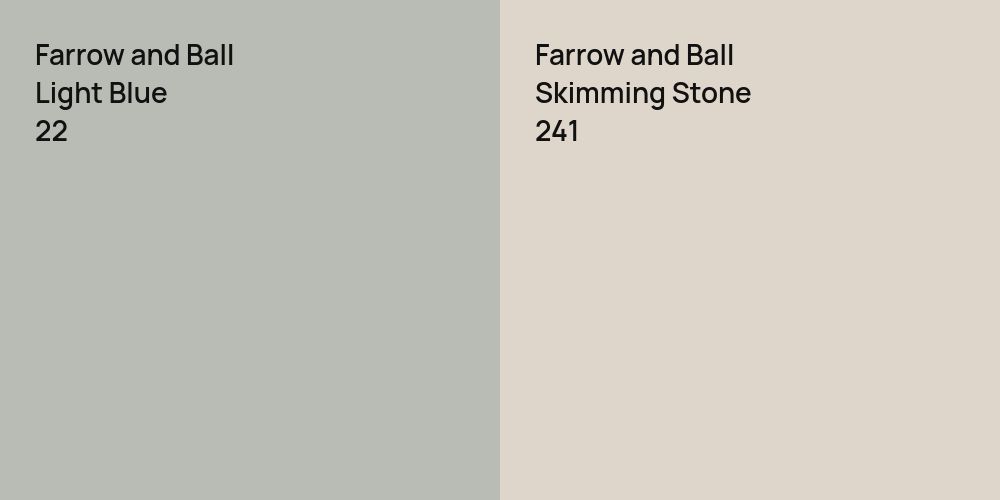 Farrow and Ball Light Blue vs. Farrow and Ball Skimming Stone