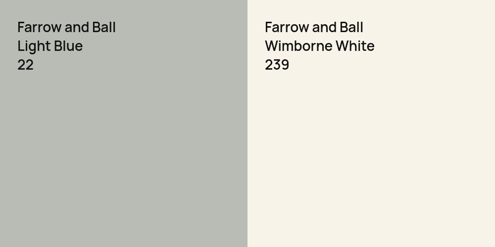 Farrow and Ball Light Blue vs. Farrow and Ball Wimborne White