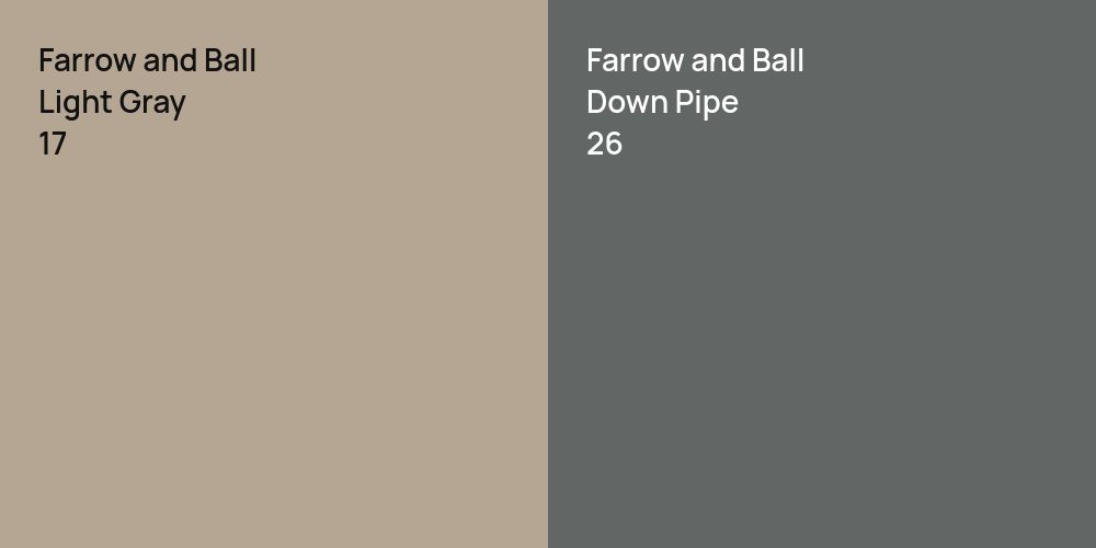 Farrow and Ball Light Gray vs. Farrow and Ball Down Pipe