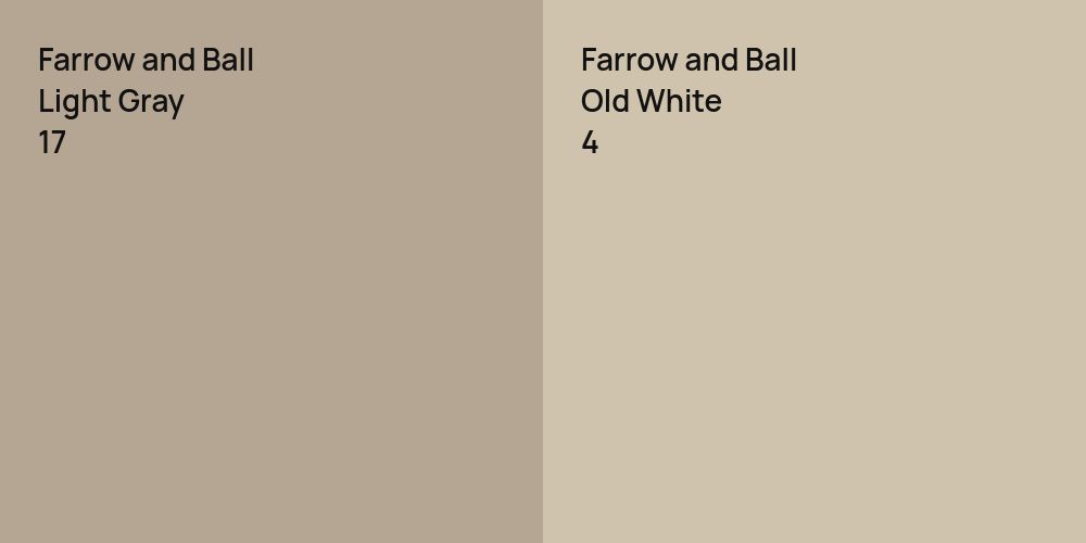 Farrow and Ball Light Gray vs. Farrow and Ball Old White