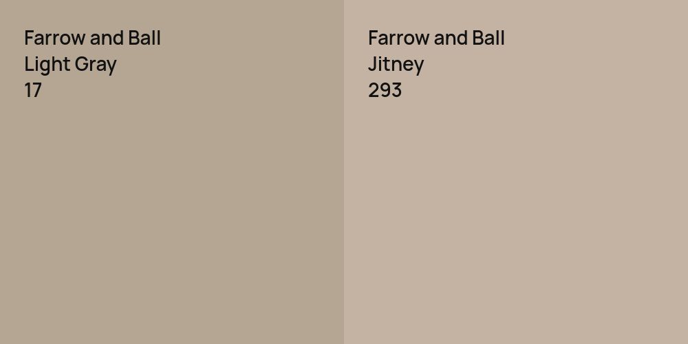 Farrow and Ball Light Gray vs. Farrow and Ball Jitney