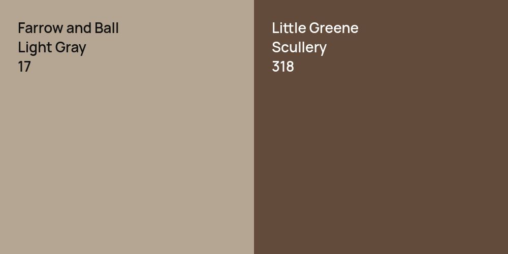 Farrow and Ball Light Gray vs. Little Greene Scullery