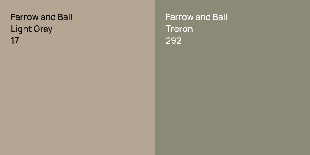 Farrow and Ball Light Gray vs. Farrow and Ball Treron