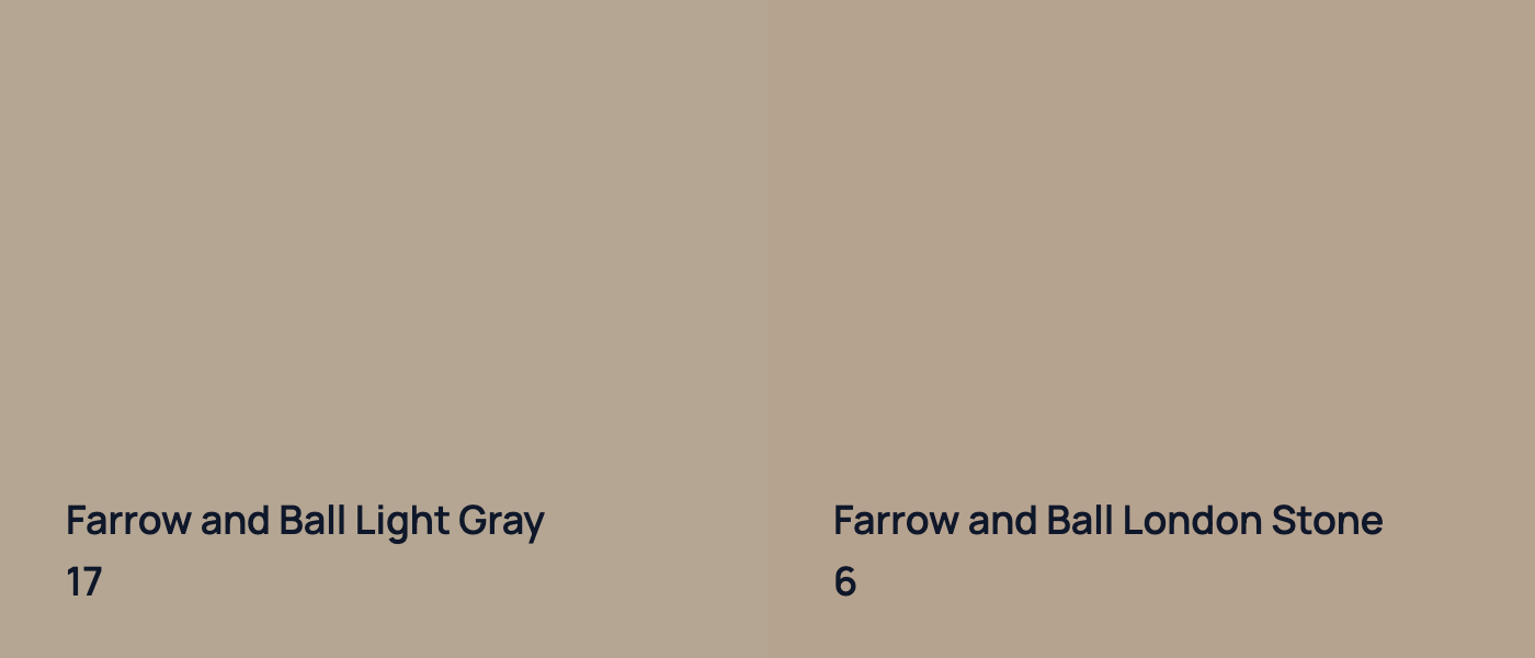 Farrow and Ball 17 Light Gray paint color review