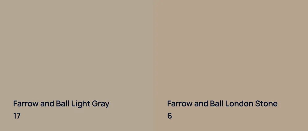 Farrow and Ball Light Gray 17 vs Farrow and Ball London Stone 6