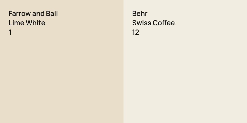 Farrow and Ball Lime White vs. Behr Swiss Coffee