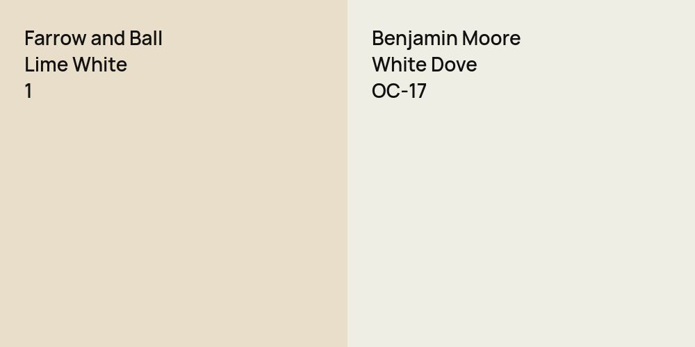 Farrow and Ball Lime White vs. Benjamin Moore White Dove