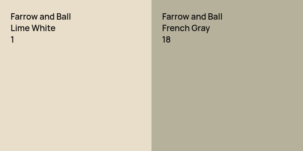 Farrow and Ball Lime White vs. Farrow and Ball French Gray