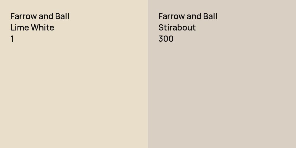 Farrow and Ball Lime White vs. Farrow and Ball Stirabout