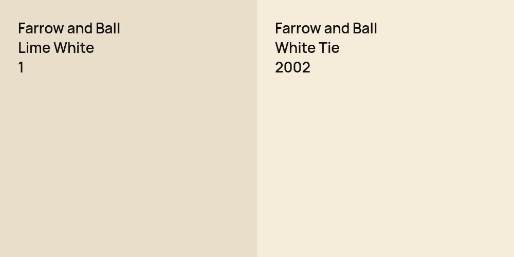 Farrow and Ball Lime White vs. Farrow and Ball White Tie