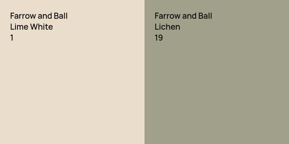 Farrow and Ball Lime White vs. Farrow and Ball Lichen