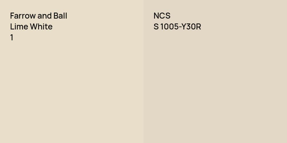 Farrow and Ball Lime White vs. NCS S 1005-Y30R