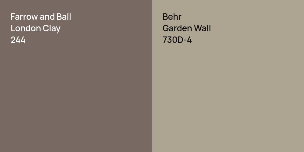 Farrow and Ball London Clay vs. Behr Garden Wall