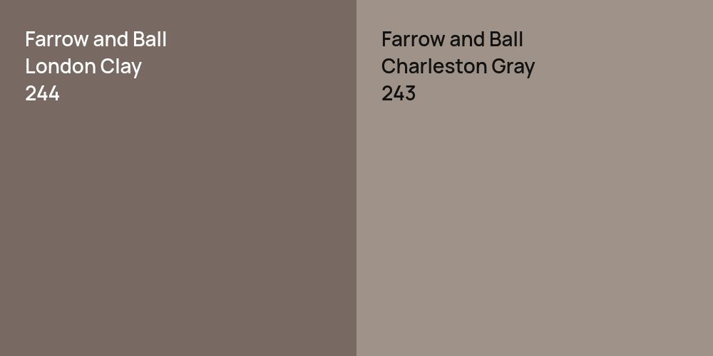 Farrow and Ball London Clay vs. Farrow and Ball Charleston Gray