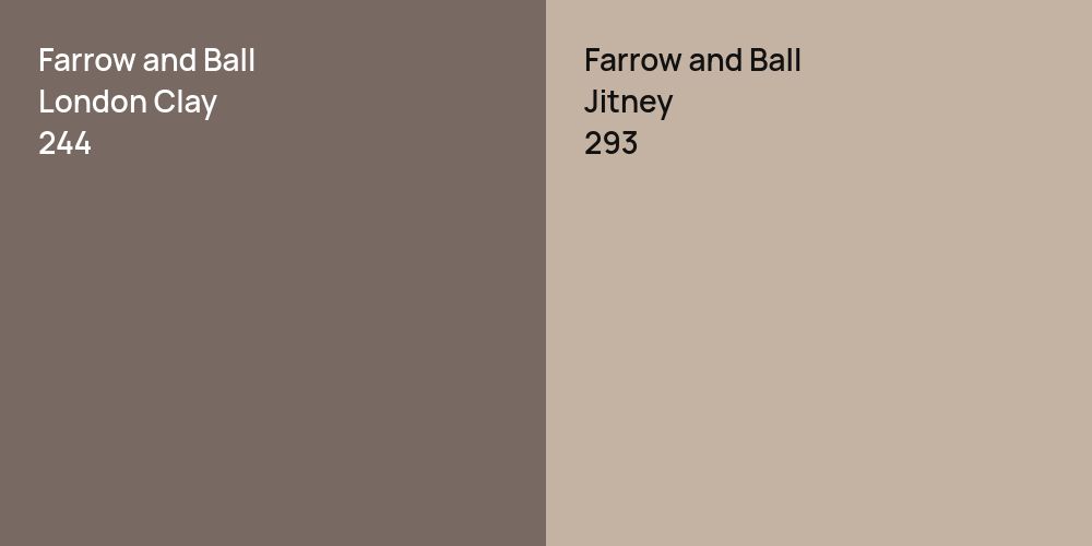 Farrow and Ball London Clay vs. Farrow and Ball Jitney