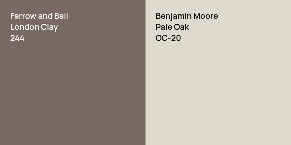 Farrow and Ball London Clay vs. Benjamin Moore Pale Oak