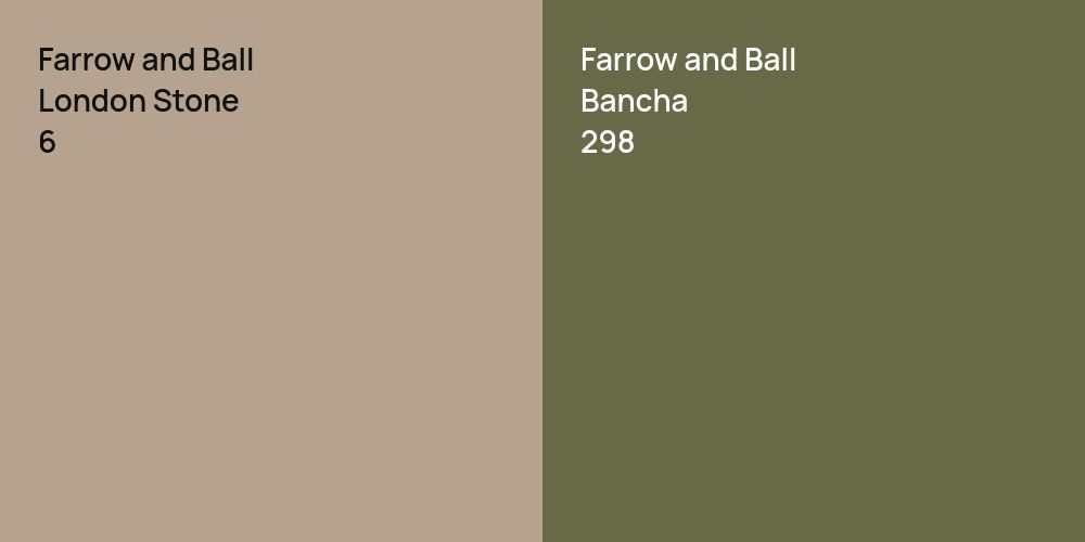 Farrow and Ball London Stone vs. Farrow and Ball Bancha