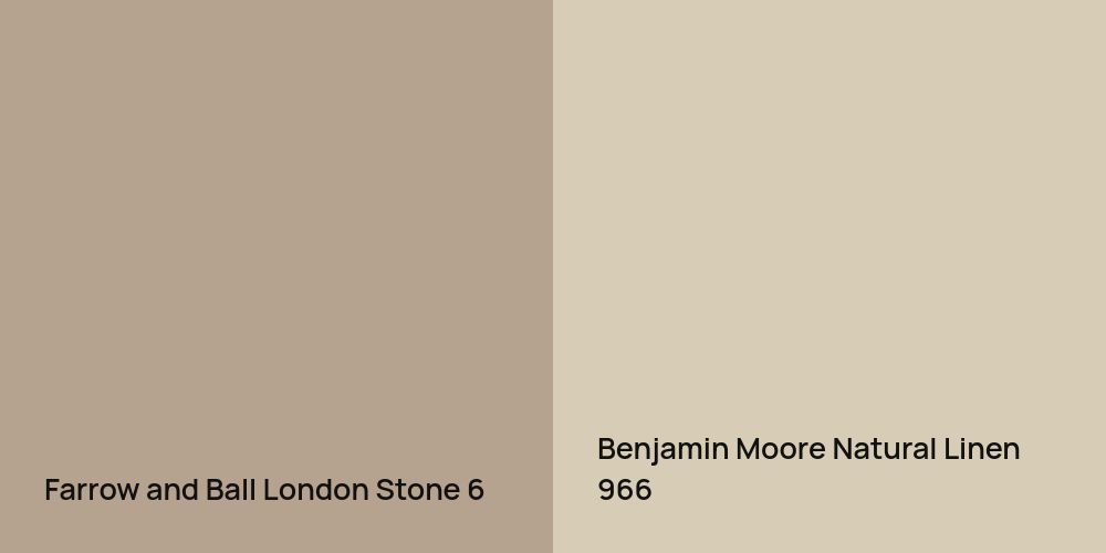 Farrow and Ball London Stone vs. Benjamin Moore Natural Linen