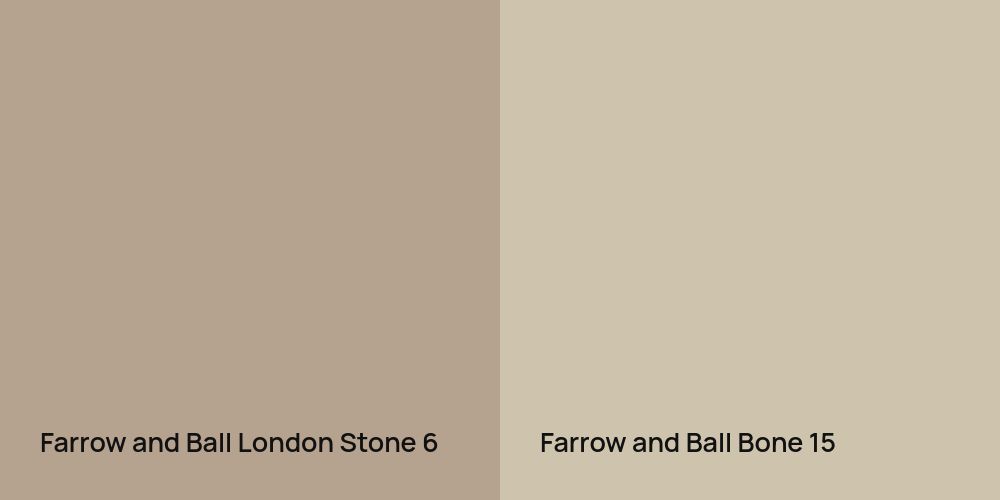 Farrow and Ball London Stone vs. Farrow and Ball Bone