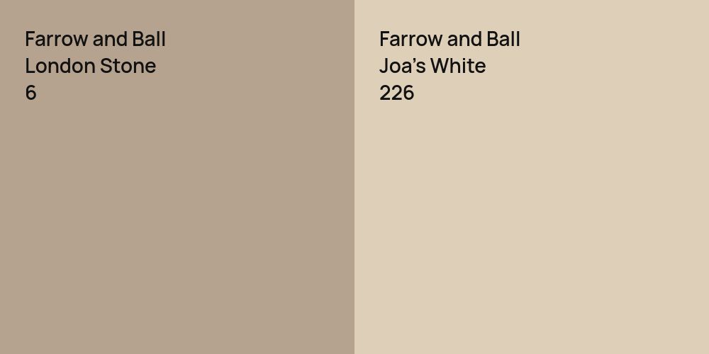 Farrow and Ball London Stone vs. Farrow and Ball Joa's White