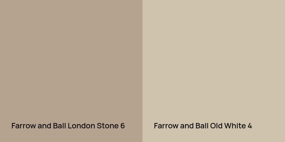 Farrow and Ball London Stone vs. Farrow and Ball Old White