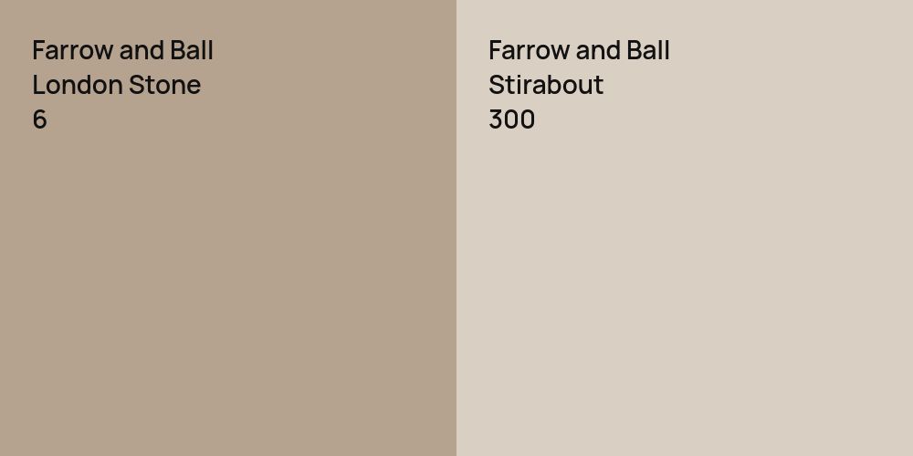 Farrow and Ball London Stone vs. Farrow and Ball Stirabout