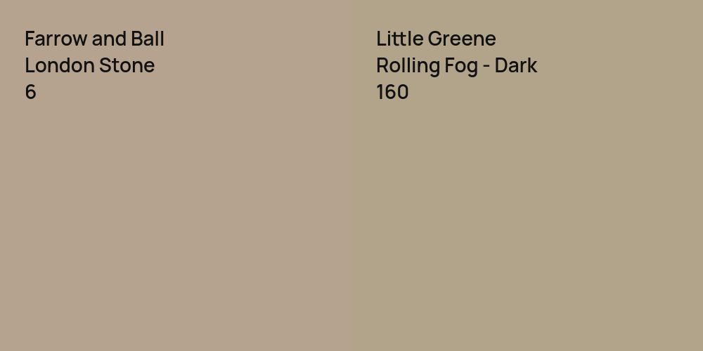 Farrow and Ball London Stone vs. Little Greene Rolling Fog - Dark