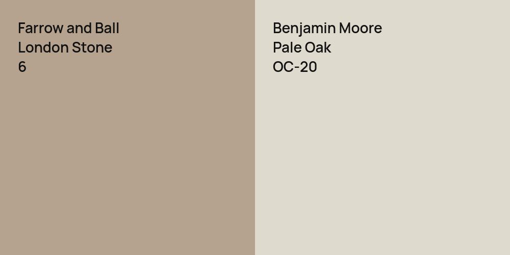 Farrow and Ball London Stone vs. Benjamin Moore Pale Oak