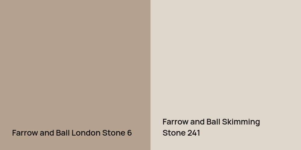 Farrow and Ball London Stone vs. Farrow and Ball Skimming Stone