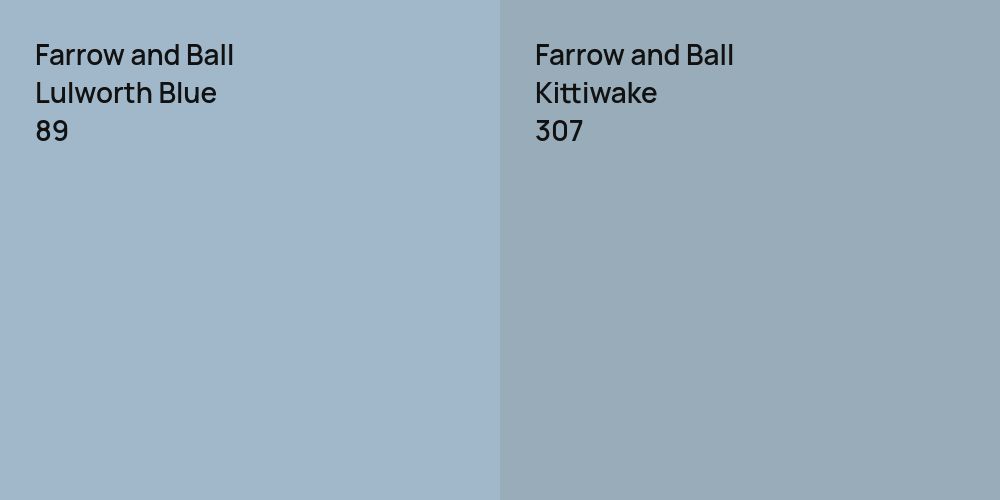 Farrow and Ball Lulworth Blue vs. Farrow and Ball Kittiwake