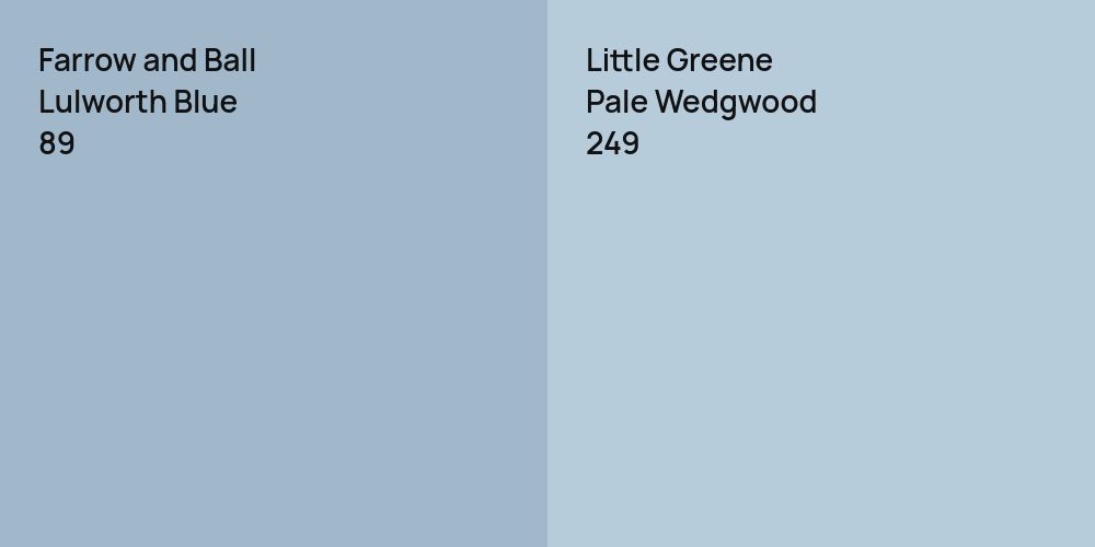 Farrow and Ball Lulworth Blue vs. Little Greene Pale Wedgwood