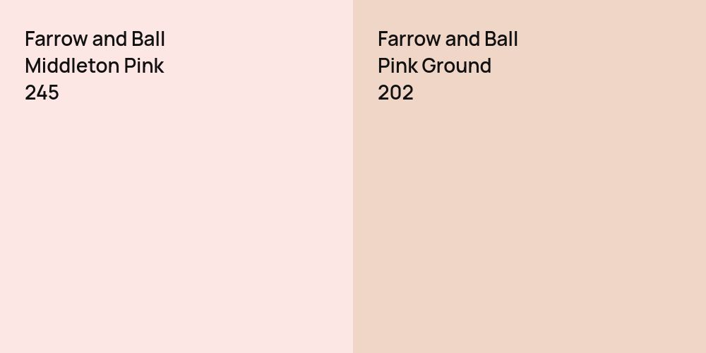 Farrow and Ball Middleton Pink vs. Farrow and Ball Pink Ground