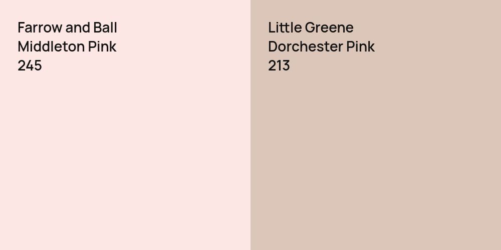 Farrow and Ball Middleton Pink vs. Little Greene Dorchester Pink