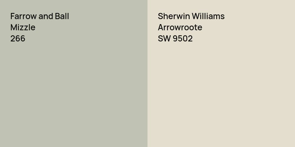 Farrow and Ball Mizzle vs. Sherwin Williams Arrowroote