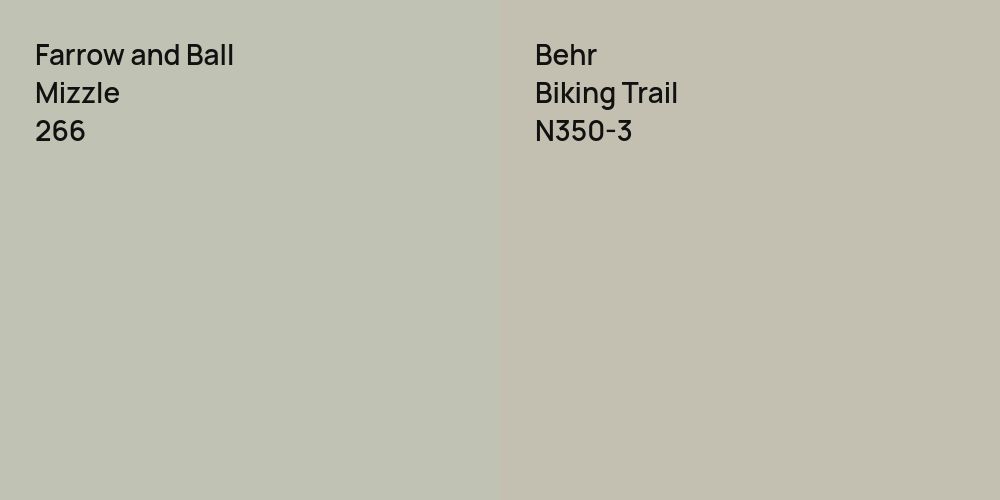 Farrow and Ball Mizzle vs. Behr Biking Trail