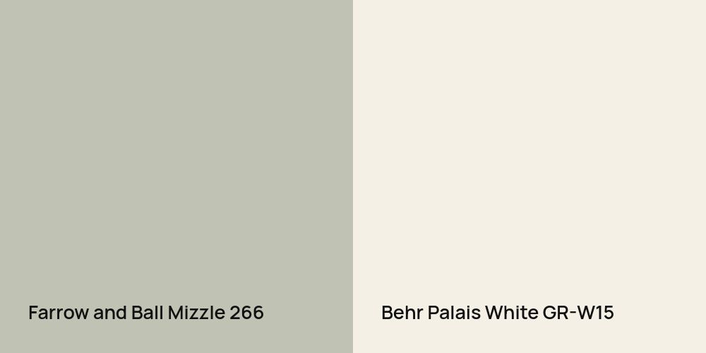 Farrow and Ball Mizzle vs. Behr Palais White