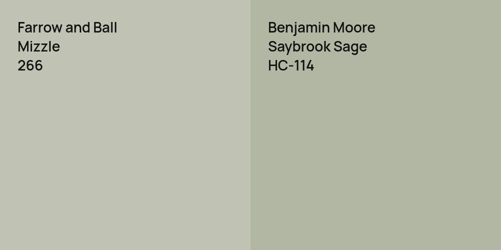 Farrow and Ball Mizzle vs. Benjamin Moore Saybrook Sage