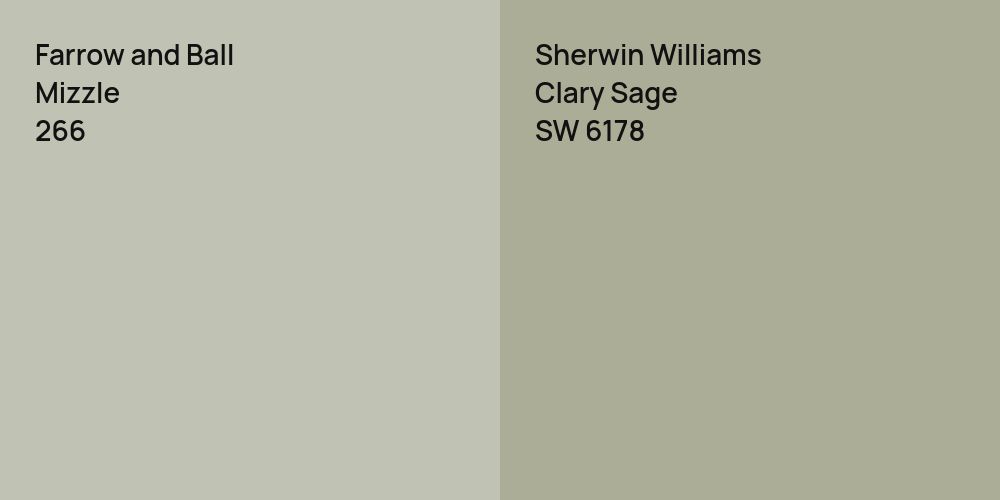 Farrow and Ball Mizzle vs. Sherwin Williams Clary Sage