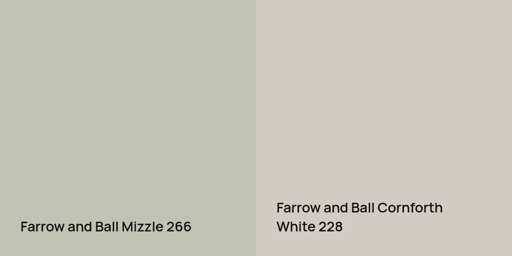 Farrow and Ball Mizzle vs. Farrow and Ball Cornforth White