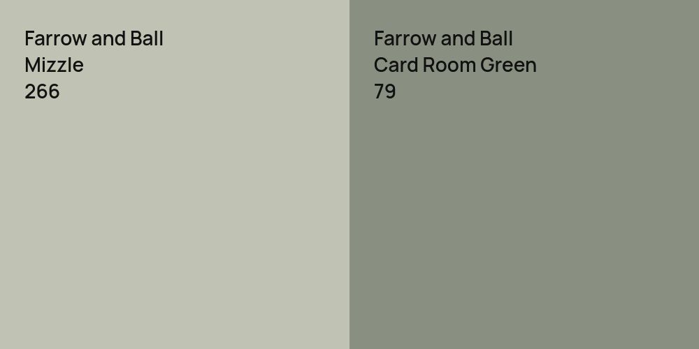 Farrow and Ball Mizzle vs. Farrow and Ball Card Room Green