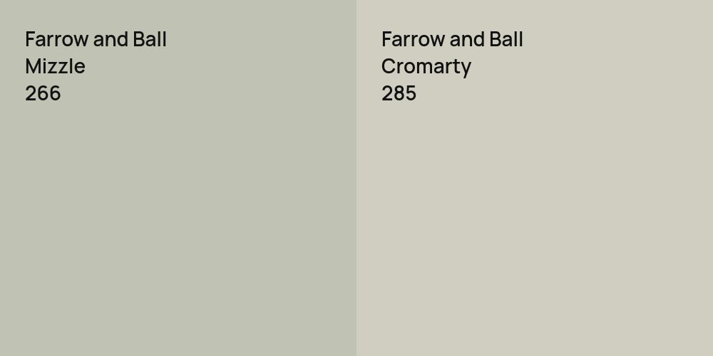 Farrow and Ball Mizzle vs. Farrow and Ball Cromarty