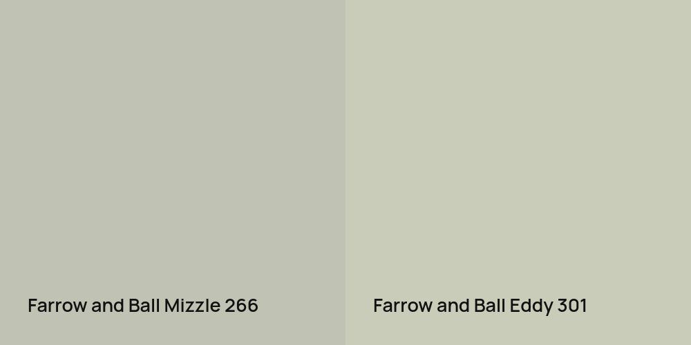 Farrow and Ball Mizzle vs. Farrow and Ball Eddy