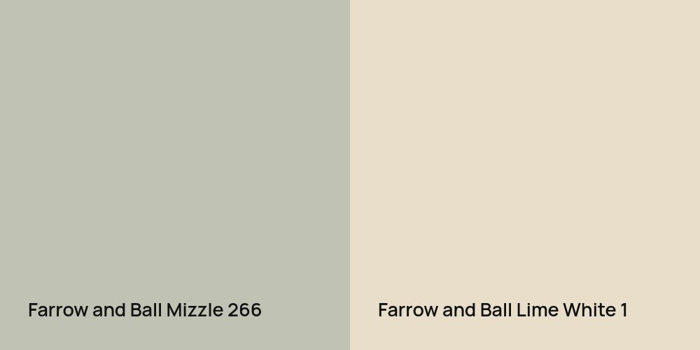 Farrow and Ball Mizzle vs. Farrow and Ball Lime White