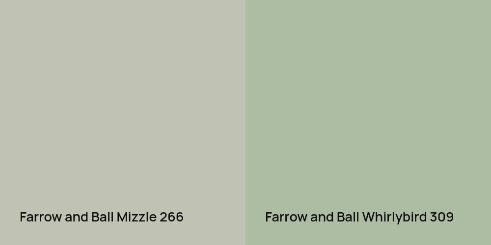 Farrow and Ball Mizzle vs. Farrow and Ball Whirlybird