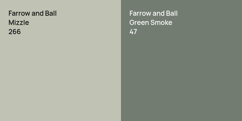 Farrow and Ball Mizzle vs. Farrow and Ball Green Smoke