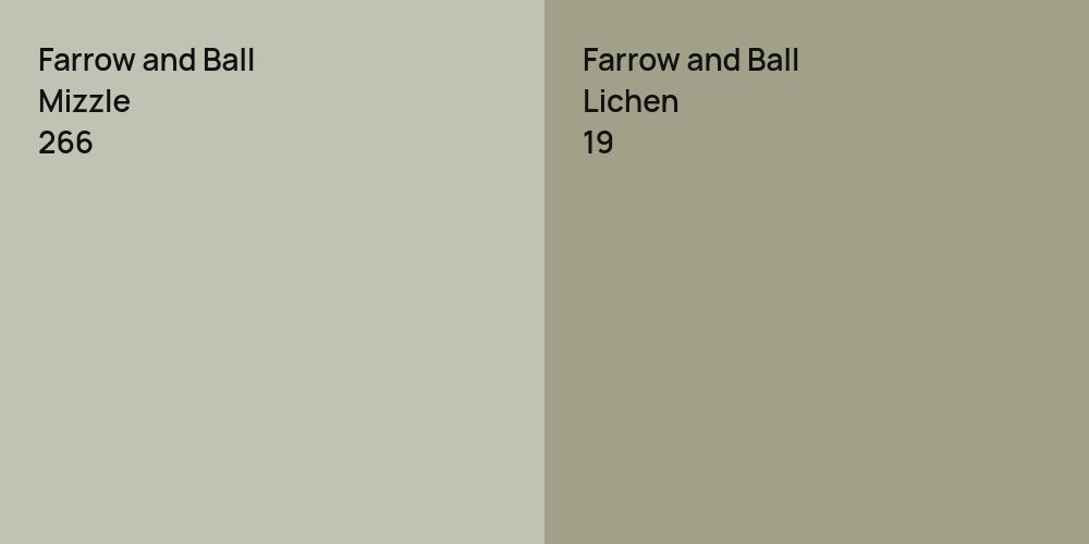 Farrow and Ball Mizzle vs. Farrow and Ball Lichen