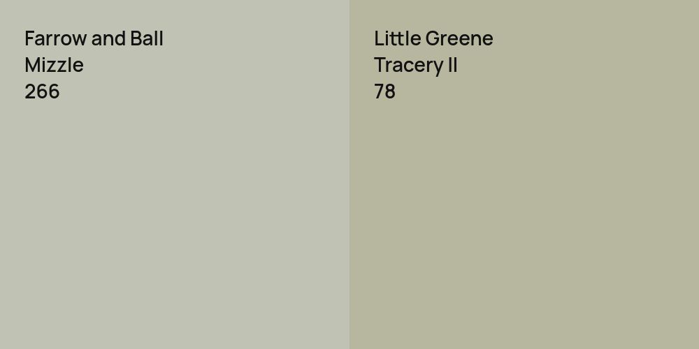 Farrow and Ball Mizzle vs. Little Greene Tracery II